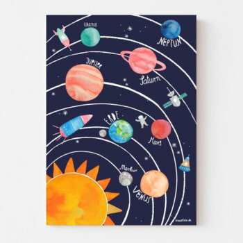 Poster *Planeten im Weltall* (Sonnensystem) für Kinder von Frau Ottilie